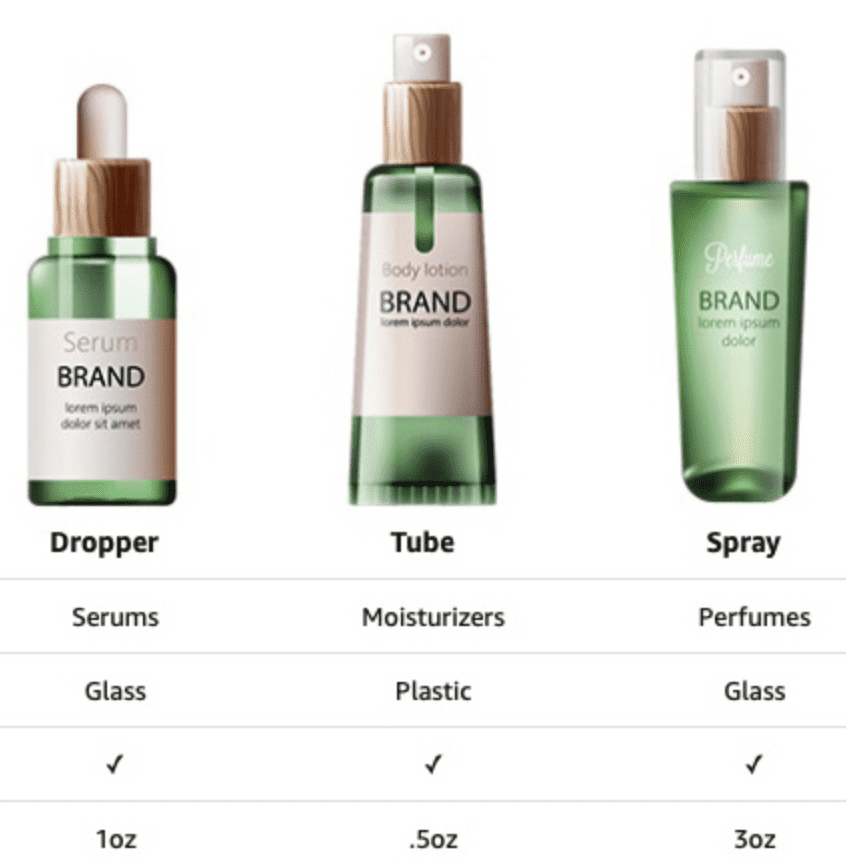 Product Photography Pricing