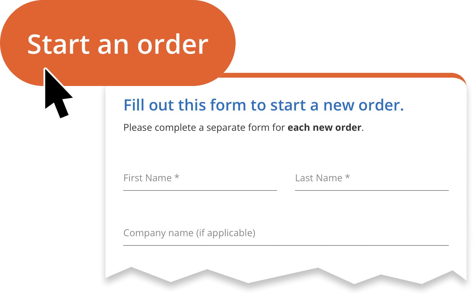 Graphic of a cursor clicking the 'Start an Order' button with a preview of the order form visible.