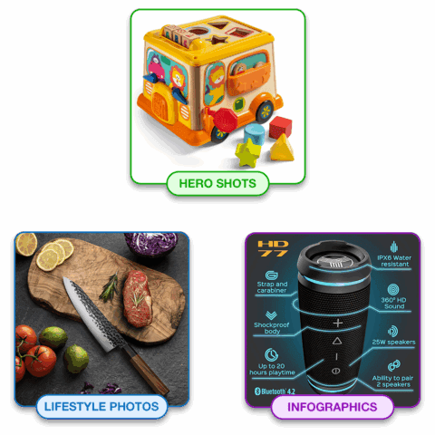 Amazon Product Photography | ProductPhotography.com