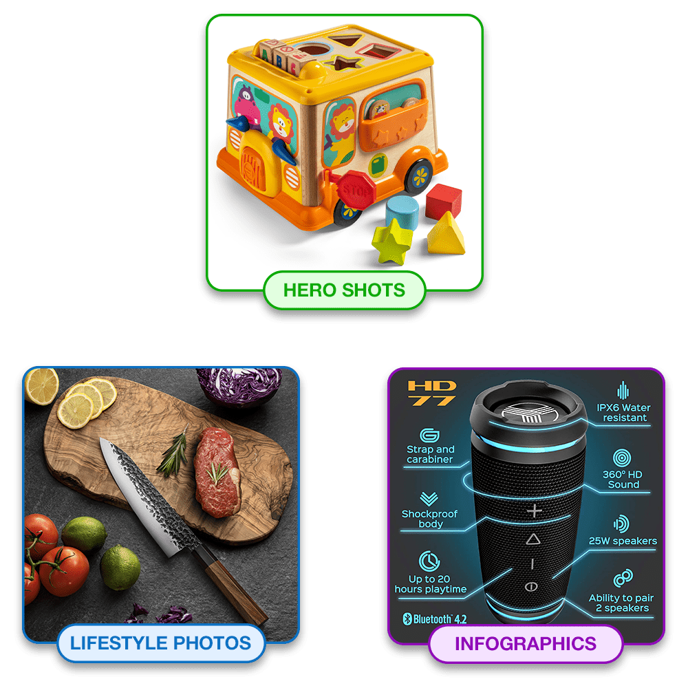Hero Shots, Lifestyle Photos, and Infographics Icons depicting Hero Shots, Lifestyle Photos, and Infographics, used for Amazon Product Photography